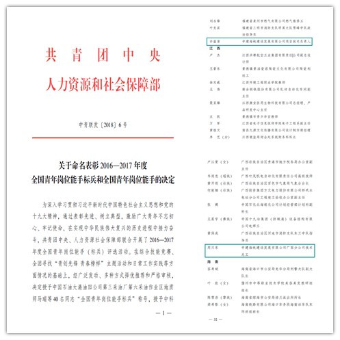 公司员工许盛淮、周川东获评2016-2017年度“全国青年岗位能手”称号1.jpg