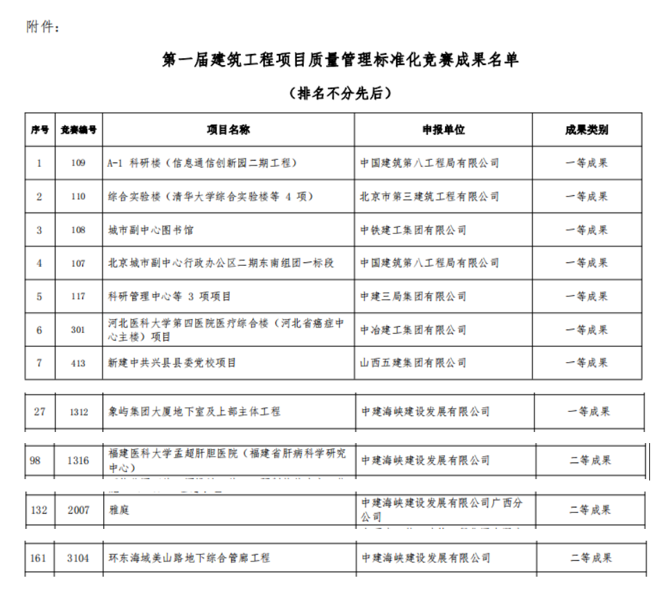 获奖名单.jpg