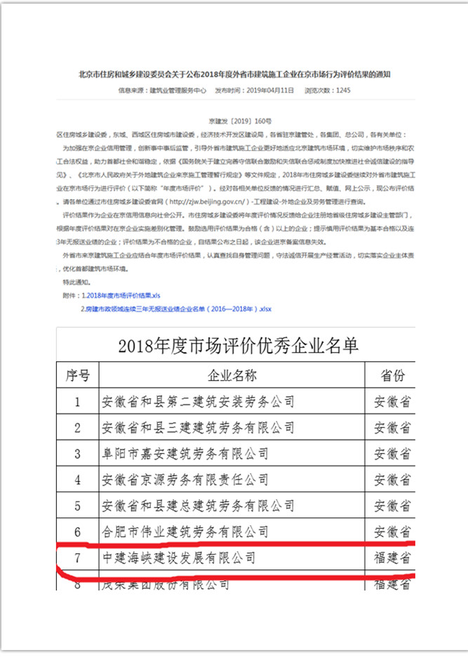 中建海峡获评“2018年度外省市建筑施工企业在京市场评价优秀企业”.jpg